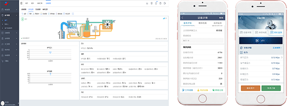 萬(wàn)拓機(jī)電-三大系統(tǒng)優(yōu)勢(shì)助力企業(yè)提效省工