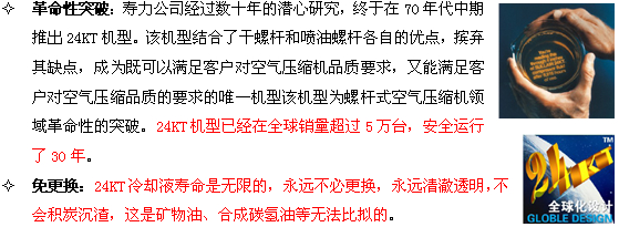 壽力24KT潤(rùn)滑油